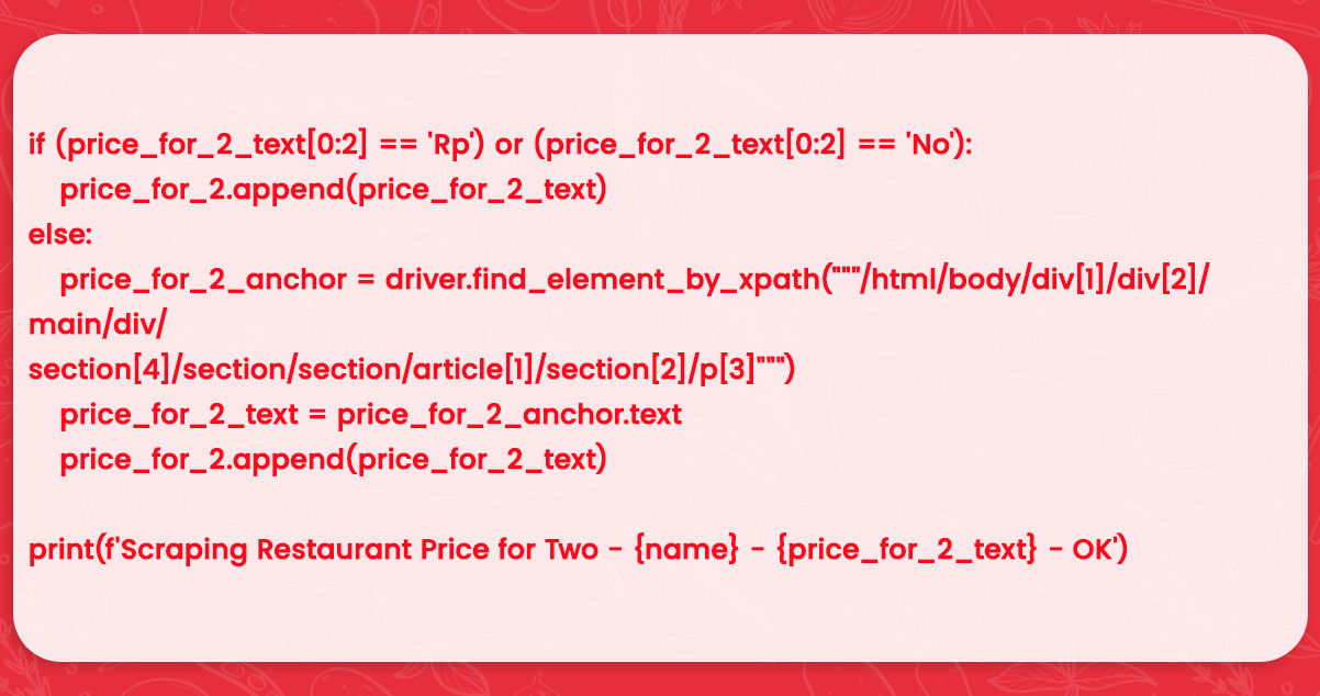 Average-Restaurant-Prices-for-2-02.jpg